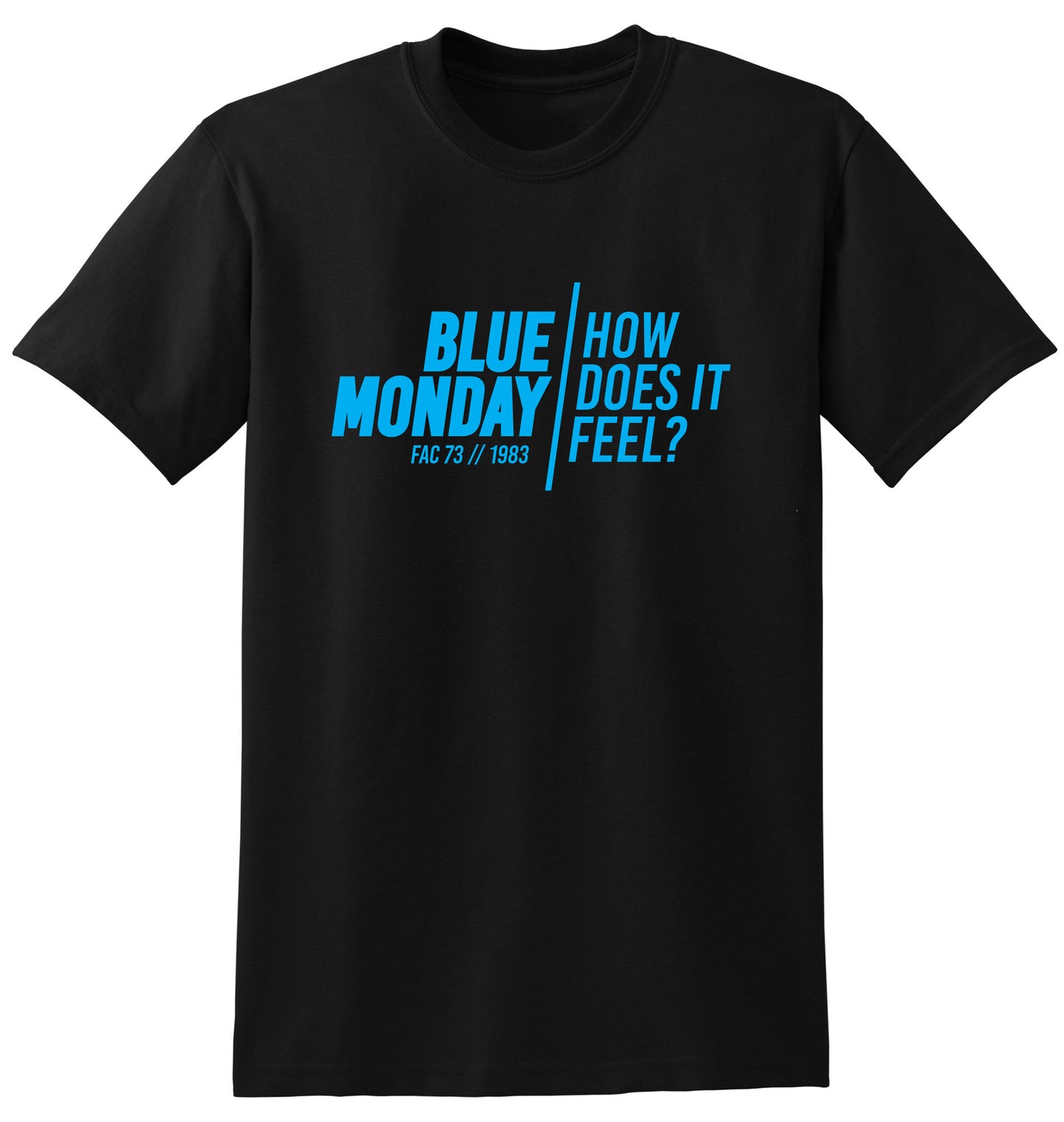 Blue Monday: ¿Cómo se siente?, inspirado en New Order